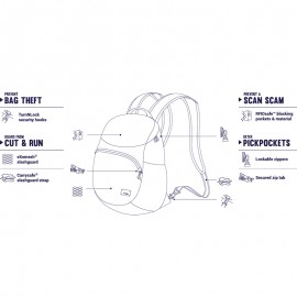 Рюкзак "антивор" Citysafe CS300, 6 степеней защиты