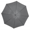 Штормова парасолька "Hurrican" XL картинка 4