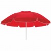 Пляжна парасолька SUNFLOWER 756-0106003 картинка 3