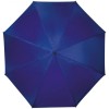 Автоматична парасолька SUEDEREICH картинка 5