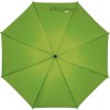 Автоматична парасолька картинка 5